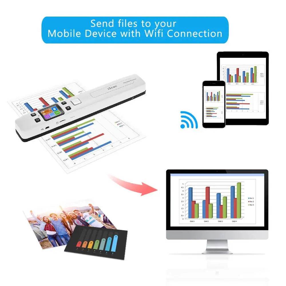 Wireless Portable Handheld Scanner with LCD Display - My Store