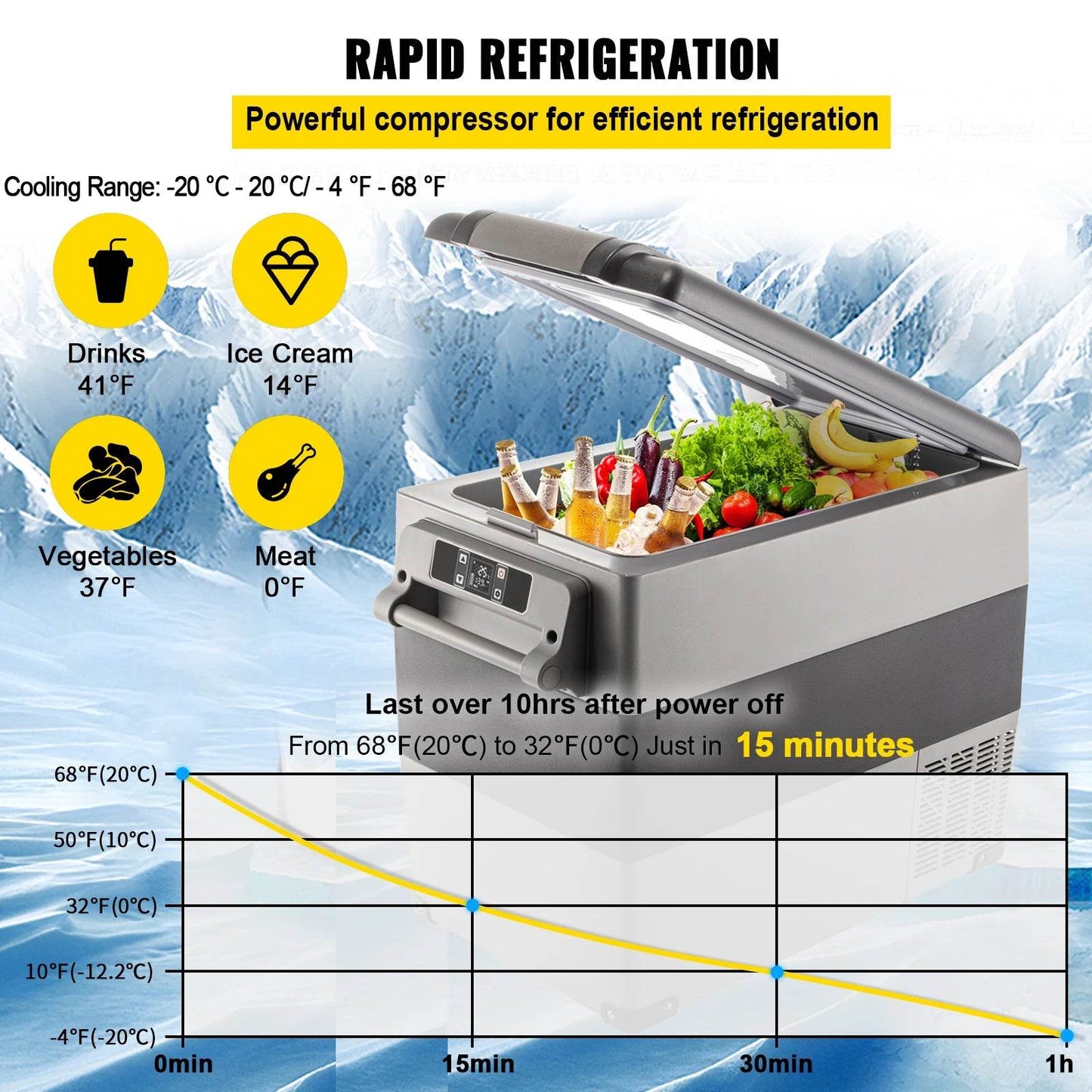 Portable Car Refrigerator Freezer for Camping and Travel - My Store