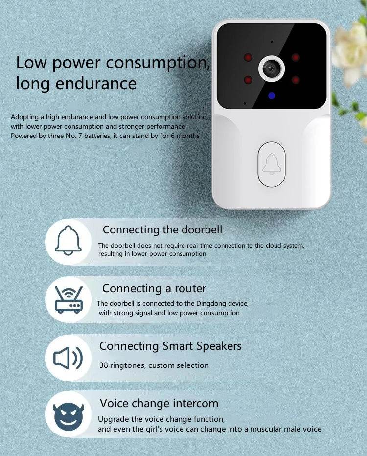 Smart HD Wireless Video Doorbell for Enhanced Home Security - My Store