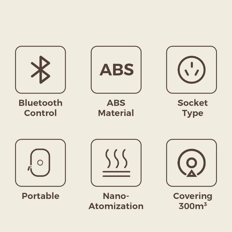300m³ Wall Mounted Bluetooth Control Perfume Fragrance Diffuser Home Flavoring Air Freshener Air Purifier Oil Diffuser - My Store