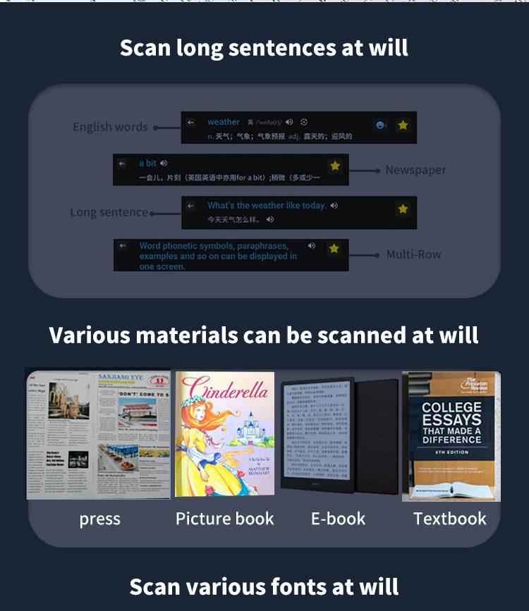 Smart Offline Translation Pen with Intelligent Scanning - My Store