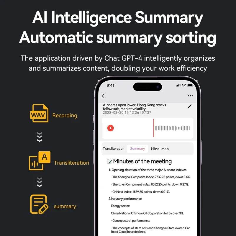 AI-Powered ChatGPT-4 Voice Call Recorder and Translator - My Store