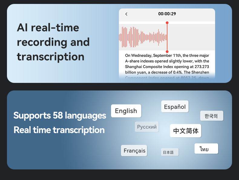 AI-Powered ChatGPT-4 Voice Call Recorder and Translator - My Store