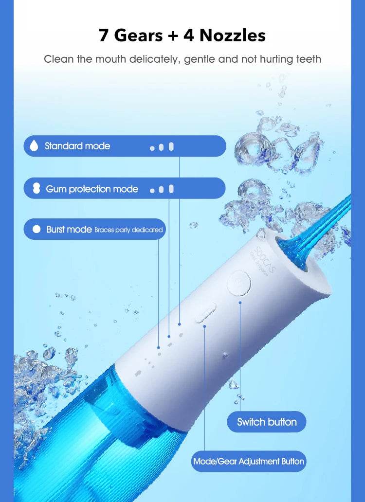 Pro Water Flosser – Advanced Oral Irrigator for Superior Teeth Cleaning - My Store