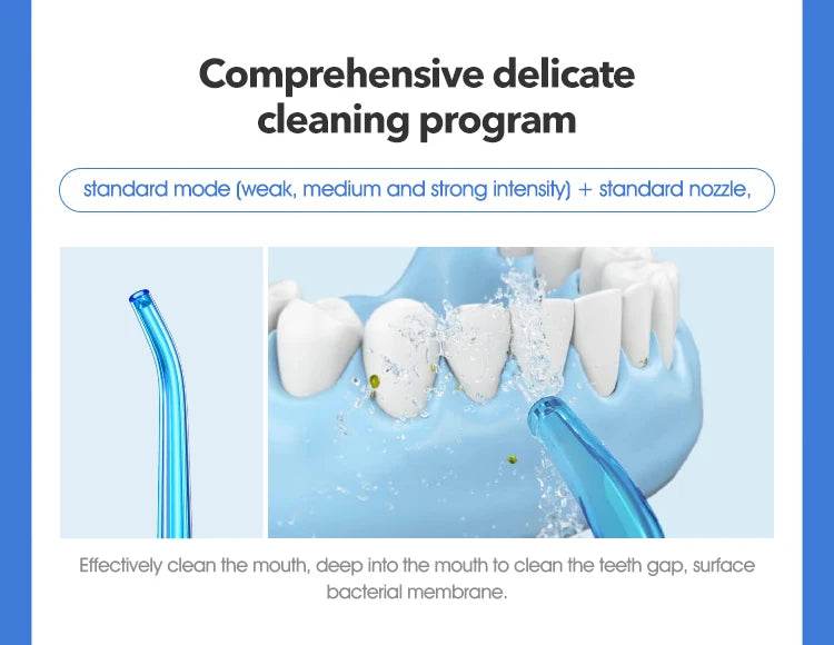Pro Water Flosser – Advanced Oral Irrigator for Superior Teeth Cleaning - My Store