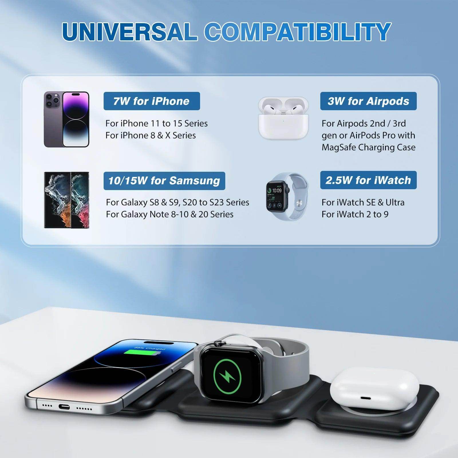Magnetic Wireless Charger 3-in-1 Fast Charging Dock for Apple Devices - My Store