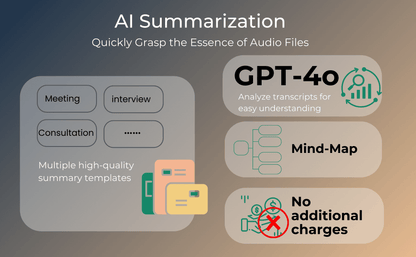 AI Voice Recorder with Transcription, Translation, Summary, Mind Mapping - My Store