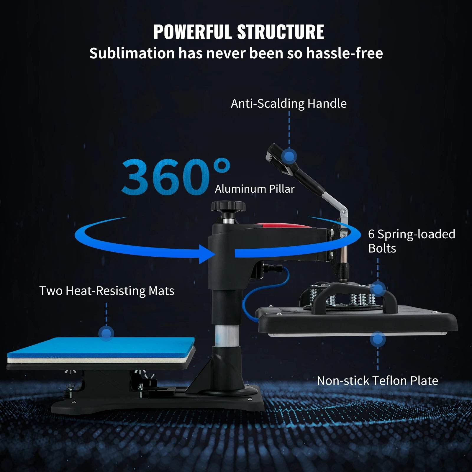 Multi-Functional 5-in-1 Clamshell Heat Press Machine - My Store