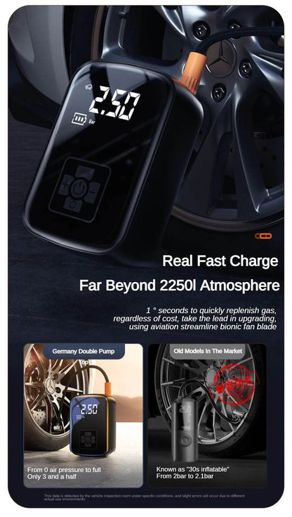 Portable Wireless Tire Inflator Pump – The Ultimate 12V Air Compressor - My Store
