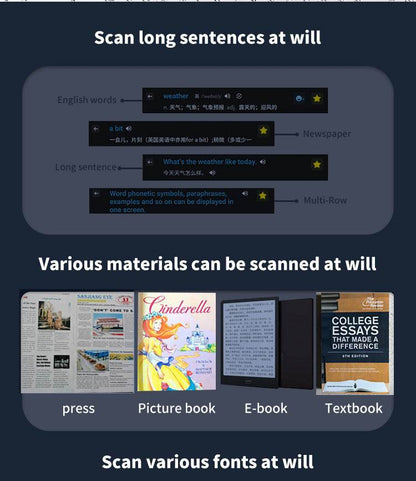Smart Offline Translation Pen with Intelligent Scanning - My Store