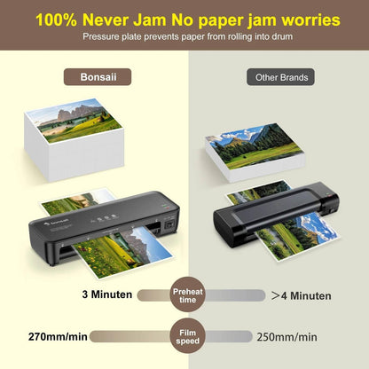 Effortless Thermal Laminator for Home and Office Use - My Store