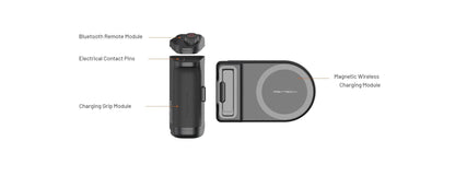MagCam Grip: Wireless Charging Phone Grip with Magnetic Fill Light and Bluetooth Remote - My Store
