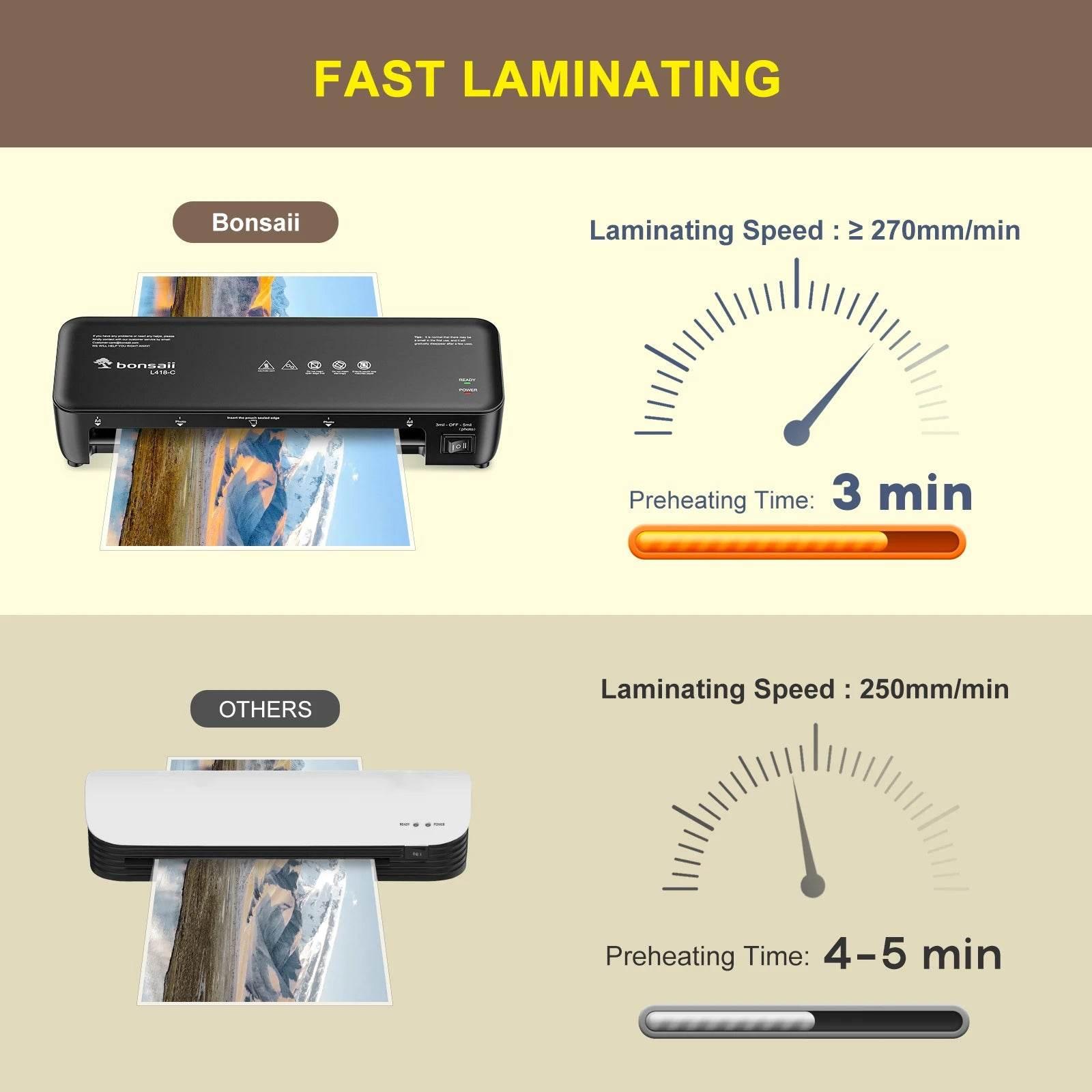Effortless Thermal Laminator for Home and Office Use - My Store