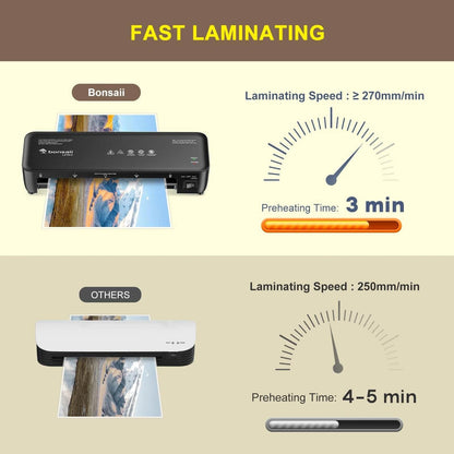 Effortless Thermal Laminator for Home and Office Use - My Store