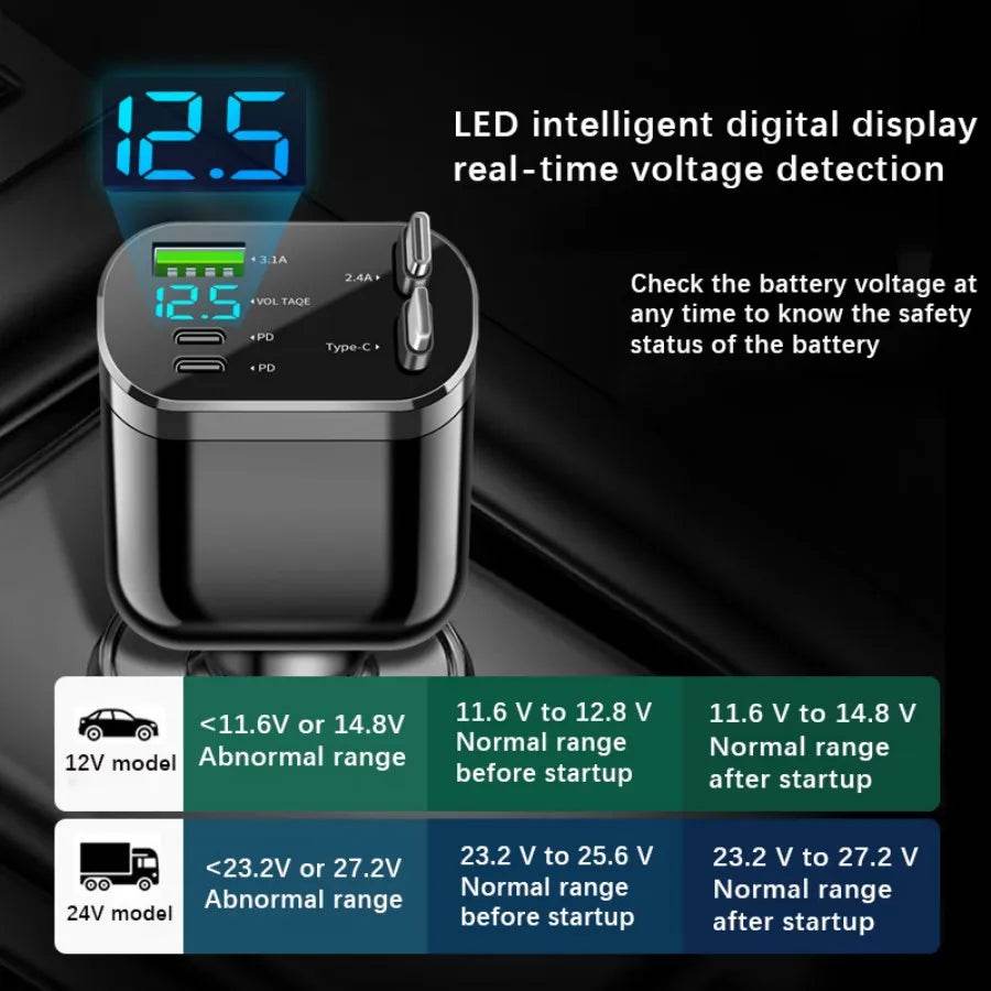 Retractable Car Charger 5 in 1 Fast Car Mobile Phone Charger, Type C/Ios Car Charger Adapter, with 2 Retractable Mobile Phone Charger Cable and 2 USB Ports - My Store