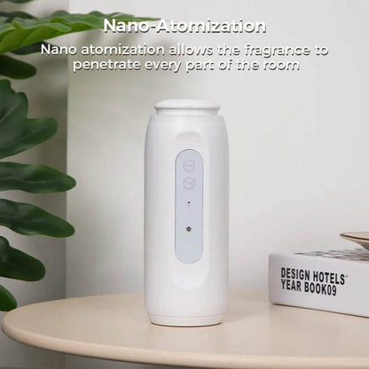 300m³ Wall Mounted Bluetooth Control Perfume Fragrance Diffuser Home Flavoring Air Freshener Air Purifier Oil Diffuser - My Store