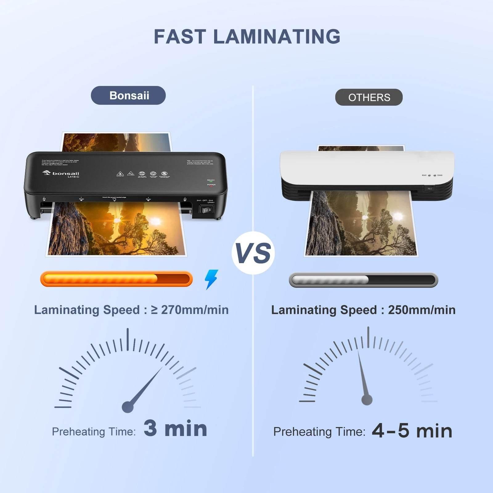 Effortless Thermal Laminator for Home and Office Use - My Store