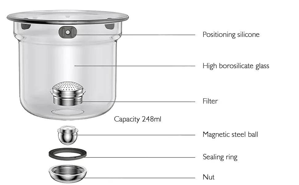 Glass Tea Pot with Infuser - One push-button operation - My Store