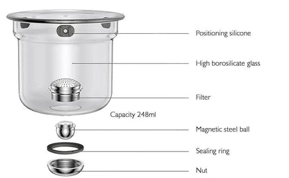 Glass Tea Pot with Infuser - One push-button operation - My Store