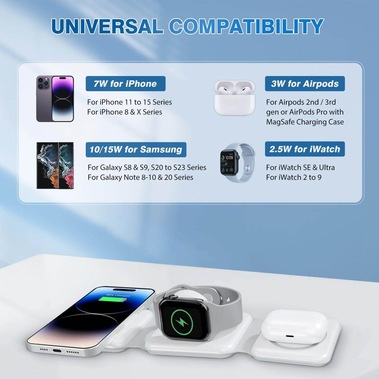 Magnetic Wireless Charger 3-in-1 Fast Charging Dock for Apple Devices - My Store