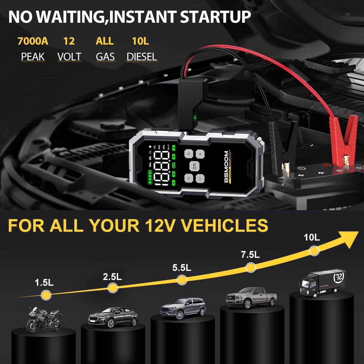 Portable 7000A Car Jump Starter and 150PSI Air Pump - My Store