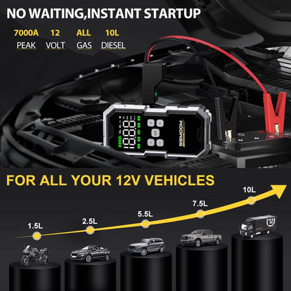 Portable 7000A Car Jump Starter and 150PSI Air Pump - My Store