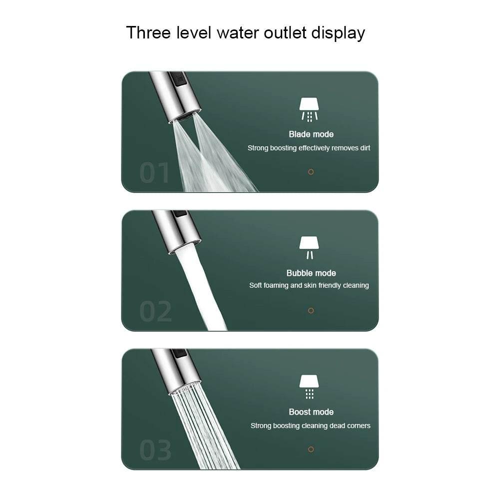 360 Degree Rotatable Faucet Extender Kitchen Faucet Aerator 3 Modes Sink Water Faucet Extender Saving Water Tap Nozzle for Sink - My Store