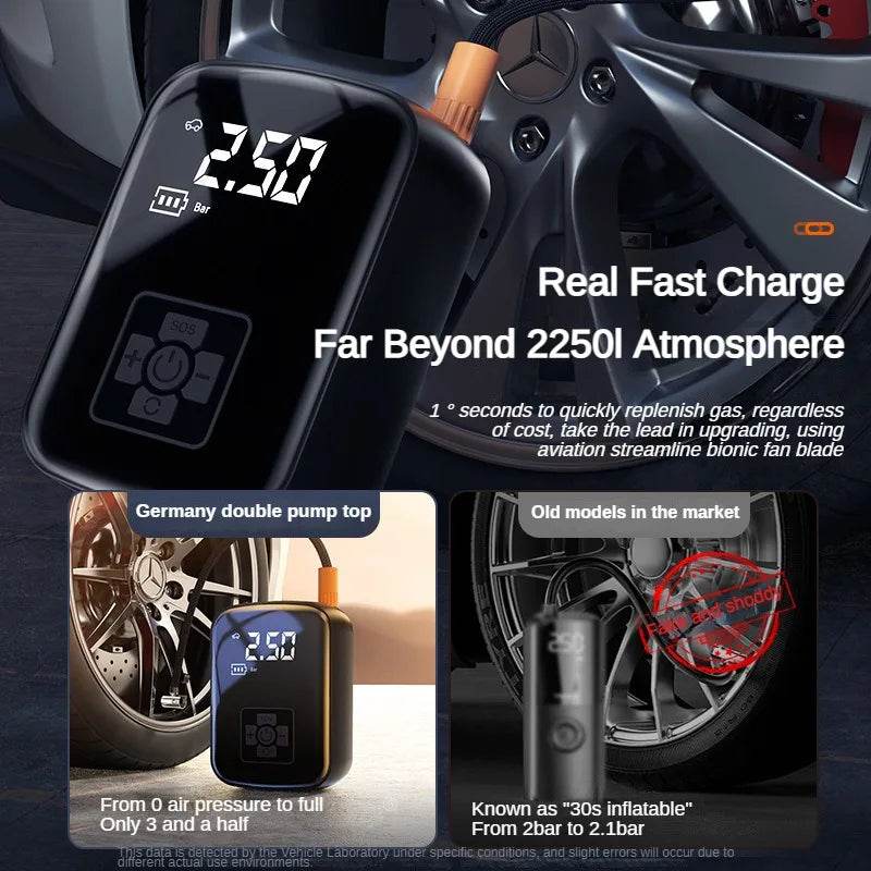 Portable Wireless Tire Inflator Pump – The Ultimate 12V Air Compressor - My Store